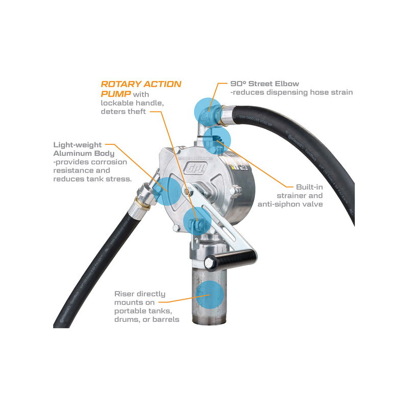 Load image into Gallery viewer, 123000-06 GPI ROTARY PUMP CAST IRON ROTOR, HOSE, SUCTION PIPE AND SPOUT