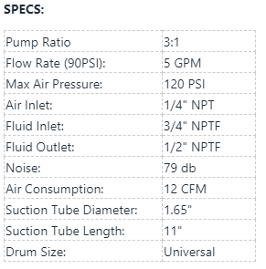 Load image into Gallery viewer, LD950480 3:1 OIL PUMP PACKAGE PUMP/HOSEREEL/FOOTVL/FITERREG EA