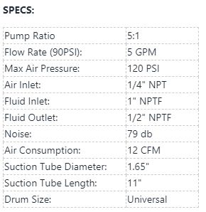 Load image into Gallery viewer, LD950481 5:1 PUMP PACKAGE PUMP/HOSEREEL/FOOTVL/FILTERREG EA