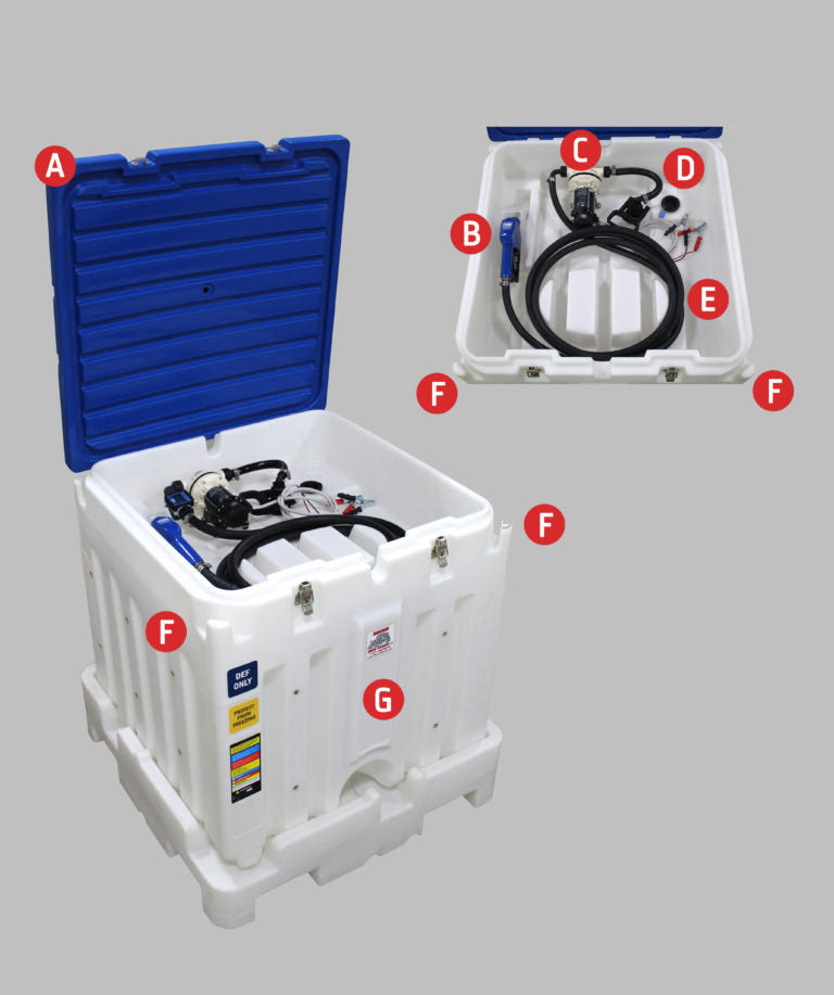 Load image into Gallery viewer, Rhino's Portable DEF Units & 4-way Poly Pallet