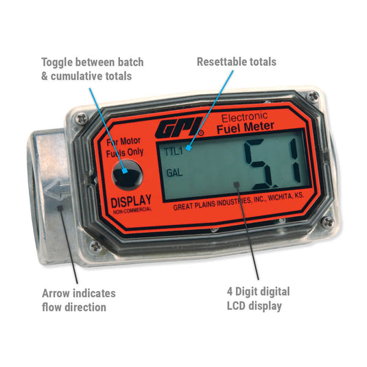 GPI  113255-1 01A31GM 1" IN-LINE ALUM METER W/LCD READOUT 3-30GPM