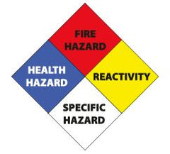 Square NFPA Diamond Label - Includes 4" Vinyl Numbers